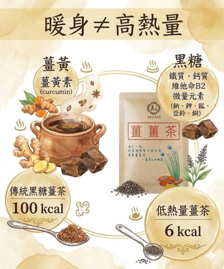黑糖薑茶推薦怎麼選？低熱量才是關鍵（營養師解析）