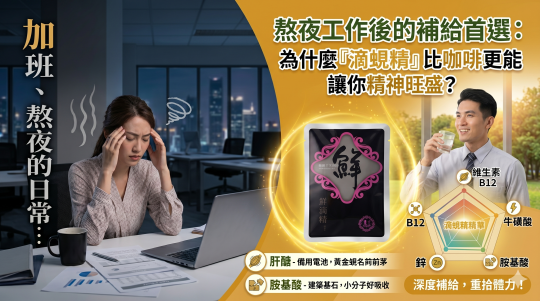 滴蜆精 vs 咖啡，找回精神旺盛的健康新選擇