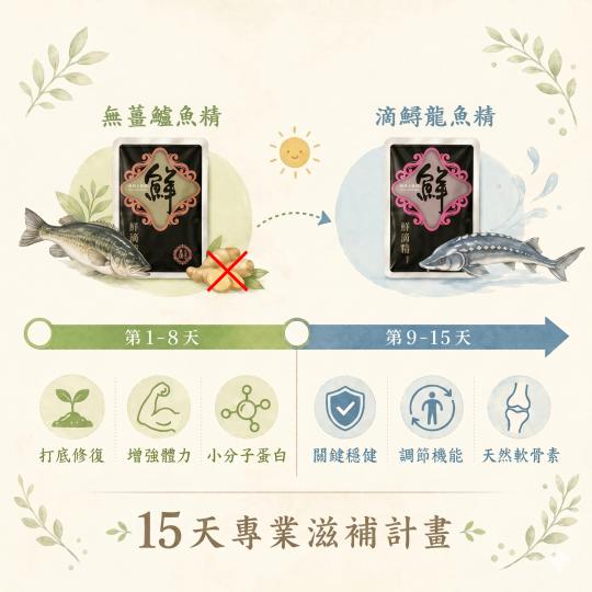 術後復原吃什麼最快？2026 術後營養補給全攻略