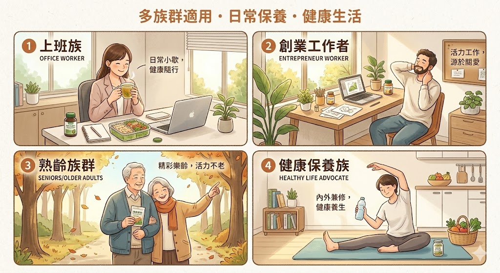 鱘龍魚精適合上班族與健康保養族群